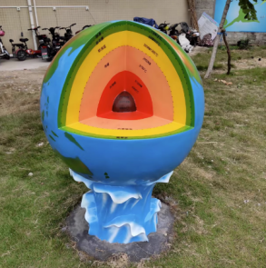 地球架构