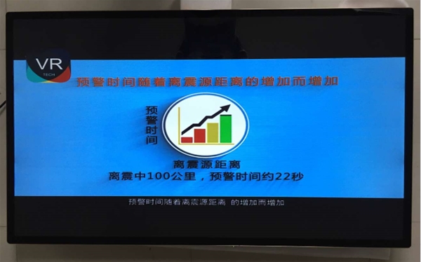地震预测与地震震级