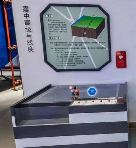 震级与烈度